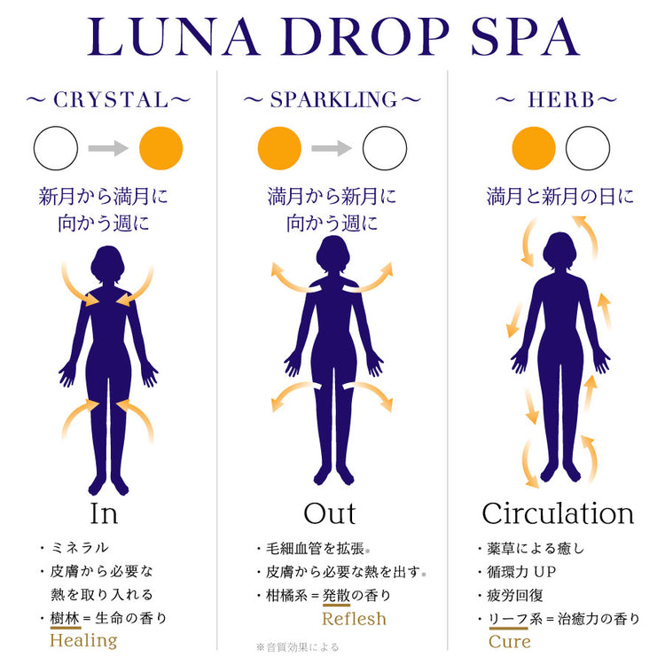 LUNA DROP SPA